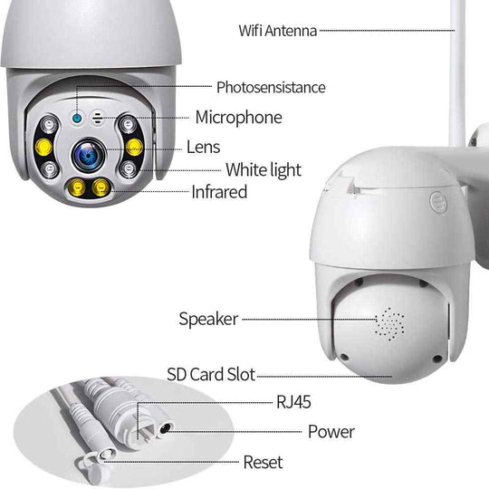3 БРОЯ WIFI Въртяща се Куполна Безжична Камера 5MPX HD
