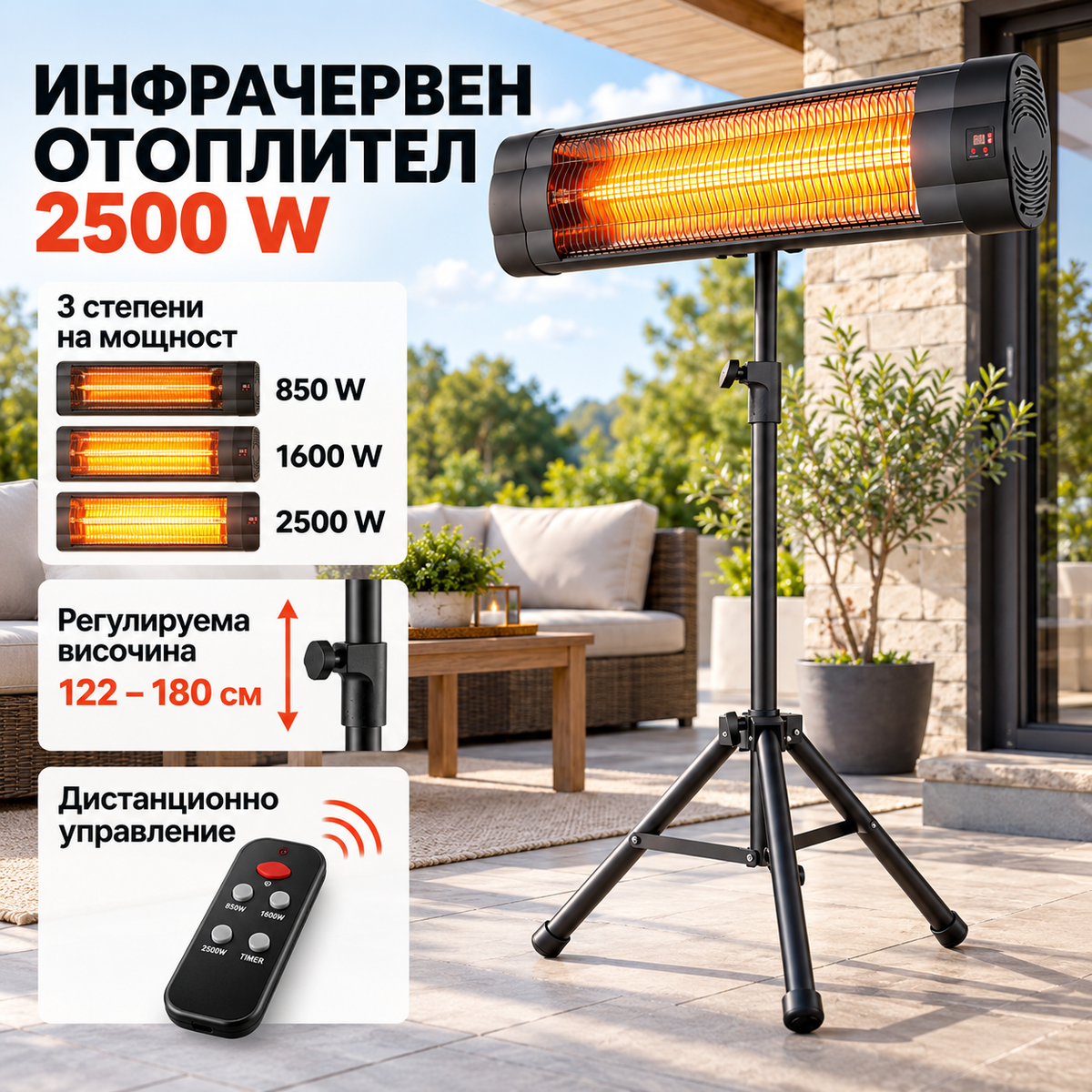 Инфрачервен отоплител 2500W – характеристики