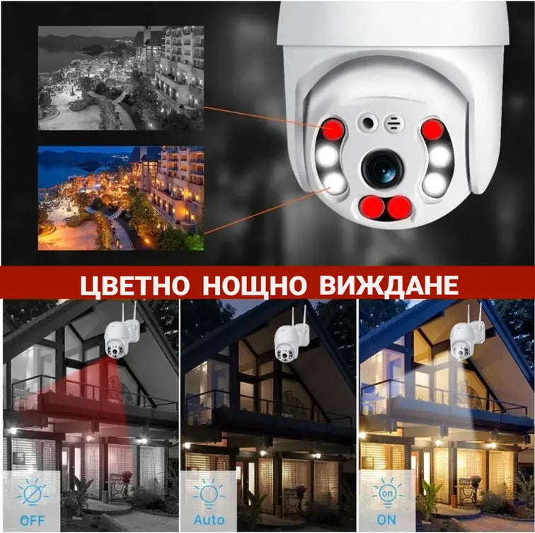 WIFI Въртяща се Куполна Безжична Камера 5MPX HD