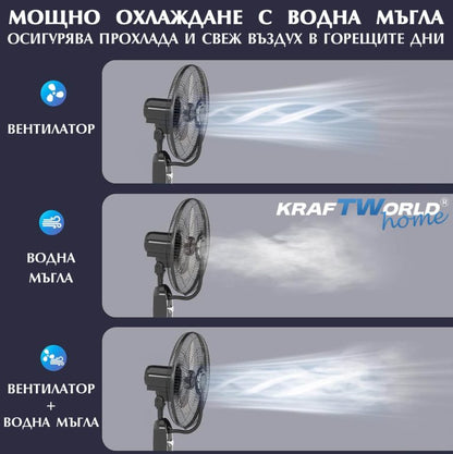 Вентилатор с водна мъгла WERKBULL GERMANY Home 41см с дистанционно и таймер